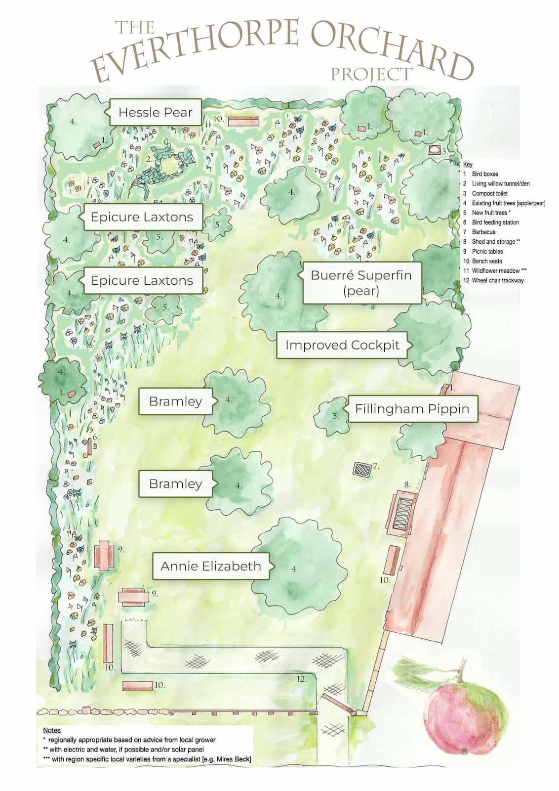 Orchard map